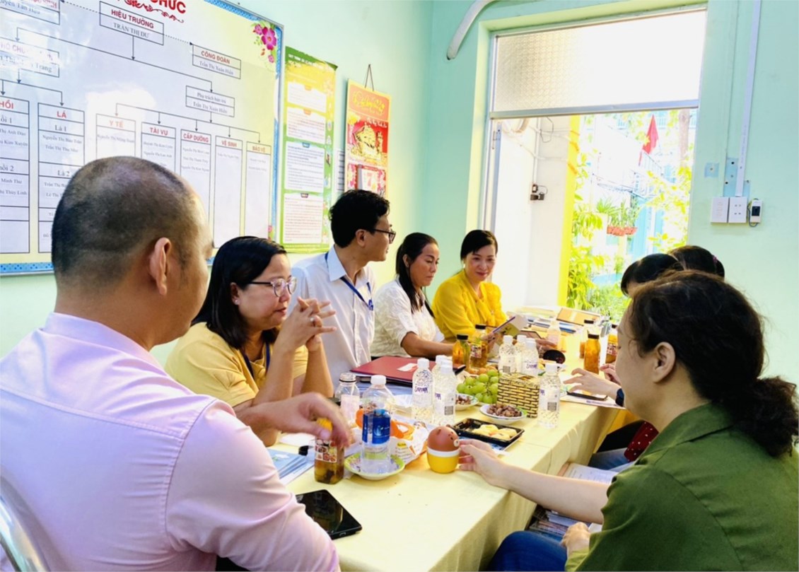 Ảnh đại diện